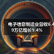 电子信息制造业营收6.49万亿增长9.4%（图1）