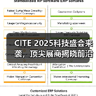 CITE 2025科技盛会来袭，顶尖展商揭晓前沿创新（图2）