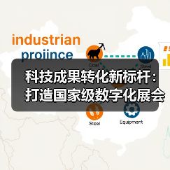 科技成果转化新标杆：打造国家级数字化展会示范（图1）