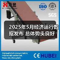 2025年5月经济运行数据发布 总体势头良好（图1）