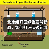 北京经开区绿色建筑新政：如何打造低碳新城？（图4）