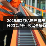 2025年3月机床产量增长23% 行业数据全景解读(图4) 2025年3月机床产量增长23% 行业数据全景解读(图4)