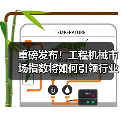 重磅发布!工程机械市场指数将如何引领行业趋势?(图2) 重磅发布!工程机械市场指数将如何引领行业趋势?(图2)