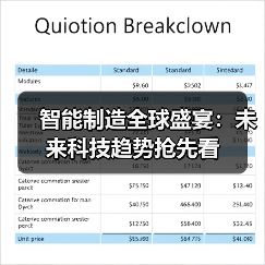 智能制造全球盛宴:未来科技趋势抢先看(图3) 智能制造全球盛宴:未来科技趋势抢先看(图3)