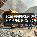2025年流通领域生产资料价格涨跌数据：12涨32跌6平全解析（图2）