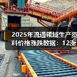 2025年流通领域生产资料价格涨跌数据：12涨32跌6平全解析（图1）