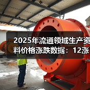 2025年流通领域生产资料价格涨跌数据：12涨32跌6平全解析（图4）