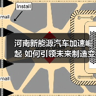 河南新能源汽车加速崛起 如何引领未来制造变革?(图2) 河南新能源汽车加速崛起 如何引领未来制造变革?(图2)