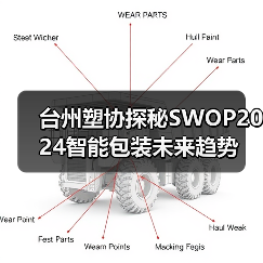 台州塑协探秘SWOP2024智能包装未来趋势(图2) 台州塑协探秘SWOP2024智能包装未来趋势(图2)