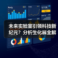 未来实验室引领科技新纪元?分析生化展全解析(图3) 未来实验室引领科技新纪元?分析生化展全解析(图3)