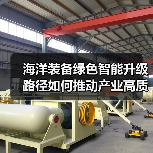 海洋装备绿色智能升级路径如何推动产业高质量发展？（图2）