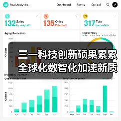 三一科技创新硕果累累 全球化数智化加速新质生产力打造(图3) 三一科技创新硕果累累 全球化数智化加速新质生产力打造(图3)