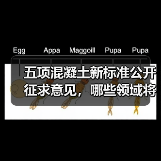五项混凝土新标准公开征求意见，哪些领域将受冲击？（图1）