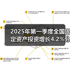 2025年第一季度全国固定资产投资增长4.2%分产业解析（图4）