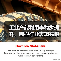 工业产能利用率稳步提升，哪些行业表现亮眼？（图3）