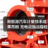新能源汽车计量技术成果亮相 充电设施远程检定如何实现全覆盖？（图2）