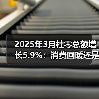 2025年3月社零总额增长5.9%：消费回暖还是结构性分化？（图1）