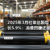 2025年3月社零总额增长5.9%：消费回暖还是结构性分化？（图3）