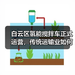 白云区氢能搅拌车正式运营，传统运输业如何实现绿色转型？（图2）