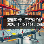 流通领域生产资料价格波动：14涨31跌，涨价压力来自哪些行业？（图2）