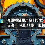 流通领域生产资料价格波动：14涨31跌，涨价压力来自哪些行业？（图4）