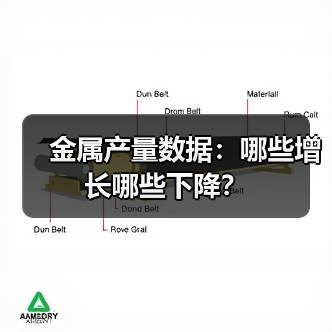 金属产量数据：哪些增长哪些下降？（图4）