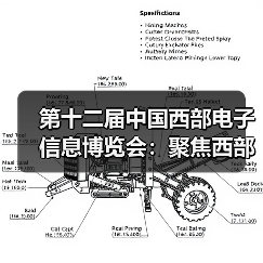 第十二届中国西部电子信息博览会：聚焦西部产业成果，邀您共赏3万平米盛况！（图1）