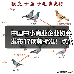 中国中小商业企业协会发布17项新标准！点胶机与茶叶装箱机等设备规范升级（图2）