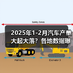 2025年1-2月汽车产量大起大落？各地数据曝光！（图4）