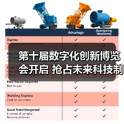 第十届数字化创新博览会开启 抢占未来科技制高点（图1）
