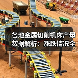 各地金属切削机床产量数据解析：涨跌情况全梳理（图3）