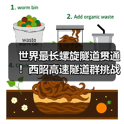 世界最长螺旋隧道贯通！西昭高速隧道群挑战工程极限（图1）