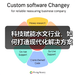 科技赋能水文行业，如何打造现代化解决方案？（图4）