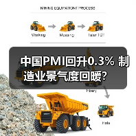 中国PMI回升0.3% 制造业景气度回暖？（图3）