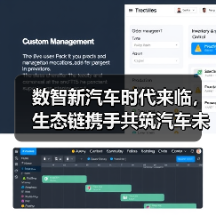 数智新汽车时代来临，生态链携手共筑汽车未来（图3）