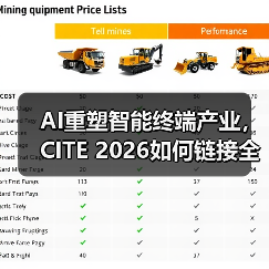 AI重塑智能终端产业，CITE 2026如何链接全球新机遇？（图1）
