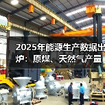 2025年能源生产数据出炉：原煤、天然气产量增长显著（图1）