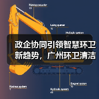 政企协同引领智慧环卫新趋势，广州环卫清洁展邀您共探千亿市场！（图3）