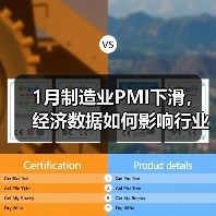 1月制造业PMI下滑，经济数据如何影响行业走势？（图3）