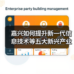 嘉兴如何提升新一代信息技术等五大新兴产业科技企业创新能力(图2) 嘉兴如何提升新一代信息技术等五大新兴产业科技企业创新能力(图2)