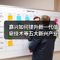 嘉兴如何提升新一代信息技术等五大新兴产业科技企业创新能力(图3) 嘉兴如何提升新一代信息技术等五大新兴产业科技企业创新能力(图3)