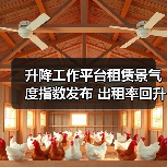 升降工作平台租赁景气度指数发布 出租率回升与租金下行趋势明显(图3) 升降工作平台租赁景气度指数发布 出租率回升与租金下行趋势明显(图3)