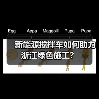 新能源搅拌车如何助力浙江绿色施工?(图4) 新能源搅拌车如何助力浙江绿色施工?(图4)