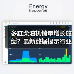 多缸柴油机销量增长放缓？最新数据揭示行业趋势（图3）