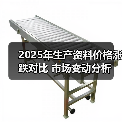 2025年生产资料价格涨跌对比 市场变动分析（图3）