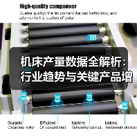 机床产量数据全解析:行业趋势与关键产品增长分析(图1) 机床产量数据全解析:行业趋势与关键产品增长分析(图1)