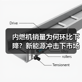 内燃机销量为何环比下降？新能源冲击下市场如何应对？（图1）