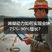 潍柴动力如何实现业绩75%-90%增长？（图1）