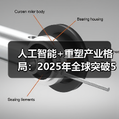 人工智能+重塑产业格局:2025年全球突破5000亿(图1) 人工智能+重塑产业格局:2025年全球突破5000亿(图1)