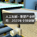 人工智能+重塑产业格局:2025年全球突破5000亿(图2) 人工智能+重塑产业格局:2025年全球突破5000亿(图2)